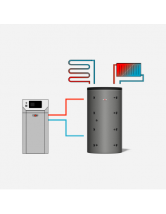 Wolf SPU-2 1000 Δοχείο... 2