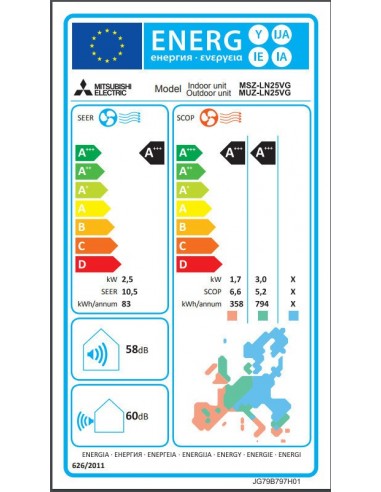 Mitsubishi Electric MSZ/MUZ-LN 25 VG...