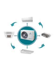 Sendo SFM-21OU2-AU2... 2