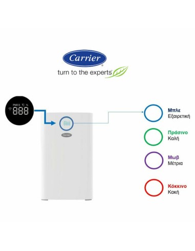 Carrier CAFN051LC2 Καθαριστής Αέρα 66W