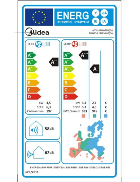 Midea MTJ‐12HWFNX (GA) A7 Εσωτερική Μονάδα Καναλάτο (Δικτύου Αεραγωγών) Κλιματιστικού Multi 12.000 Btu