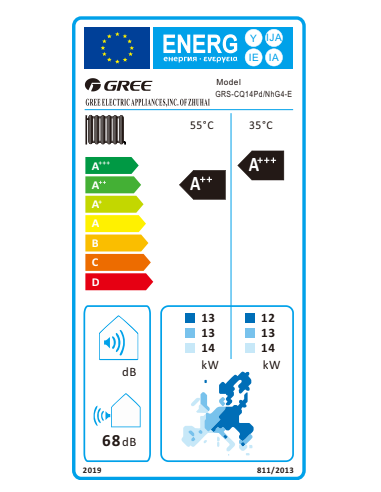 Gree Versati IV GRS-CQ14PD/NHG4-E Αντλία...