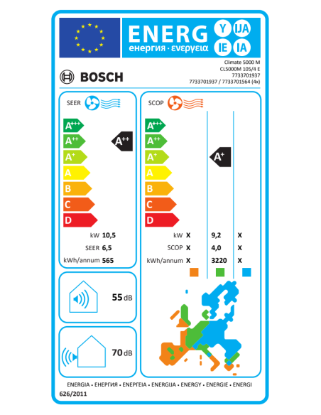 Bosch Climate CL5000M 105/4 E Εξωτερική Μονάδα Κλιματιστικoύ Multi 36.000 Btu