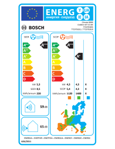 Bosch CL6001iU-Set 53 E... 2