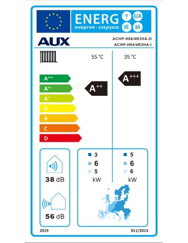 Aux Αντλία Θερμότητας Split...