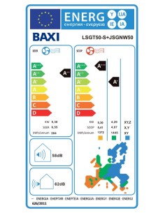 Baxi Astra Κλιματιστικό... 2