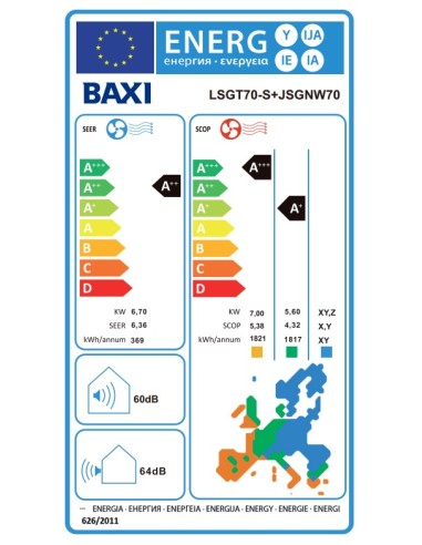 Baxi Astra Κλιματιστικό Inverter...