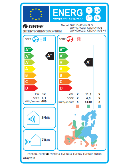 Gree Free Match Multi GWHD(42)NK6OO Eξωτερική Μονάδα Multi 42.000Btu